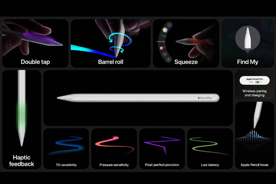 Apple Pencil Pro features