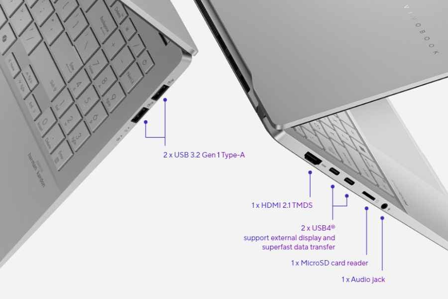 Asus Vivobook S 15 S5507 Ports