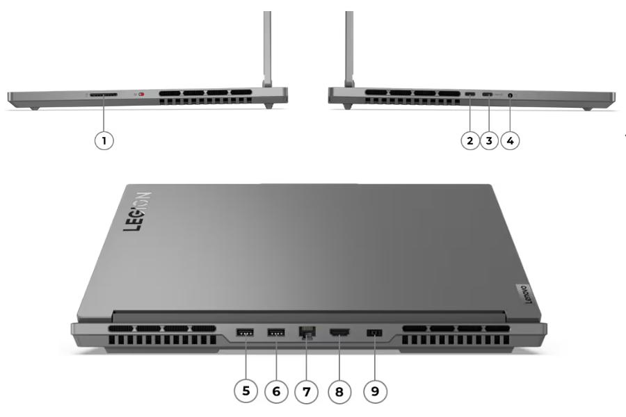Lenovo Legion Slim 5 Gen 9 2024 Ports
