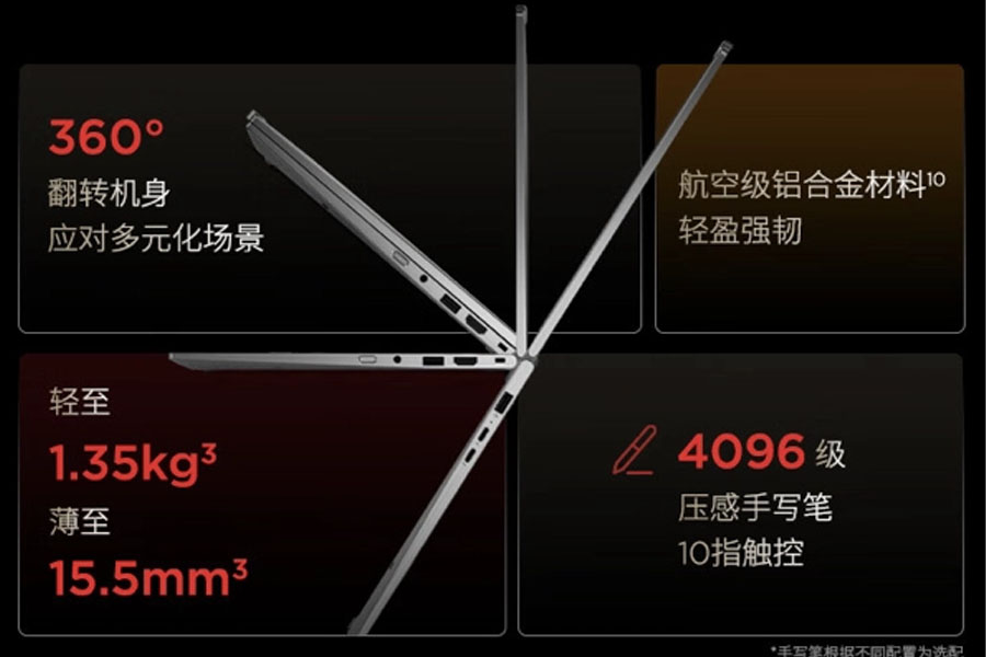 Lenovo Thinkpad X1 Yoga 2024 design and build