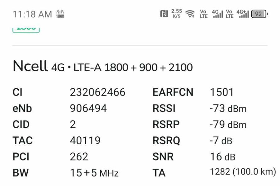 Ncell Carrier Aggregation with Triple Bands