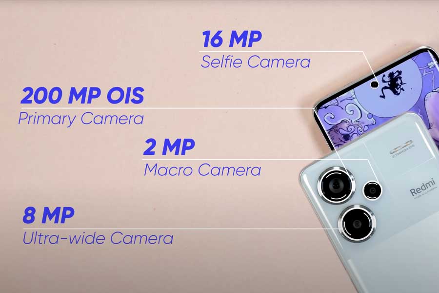 Redmi Note 13 Pro Plus camera specs