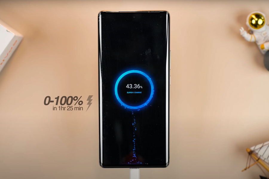 Tecno Camon 20 Pro Plus Battery