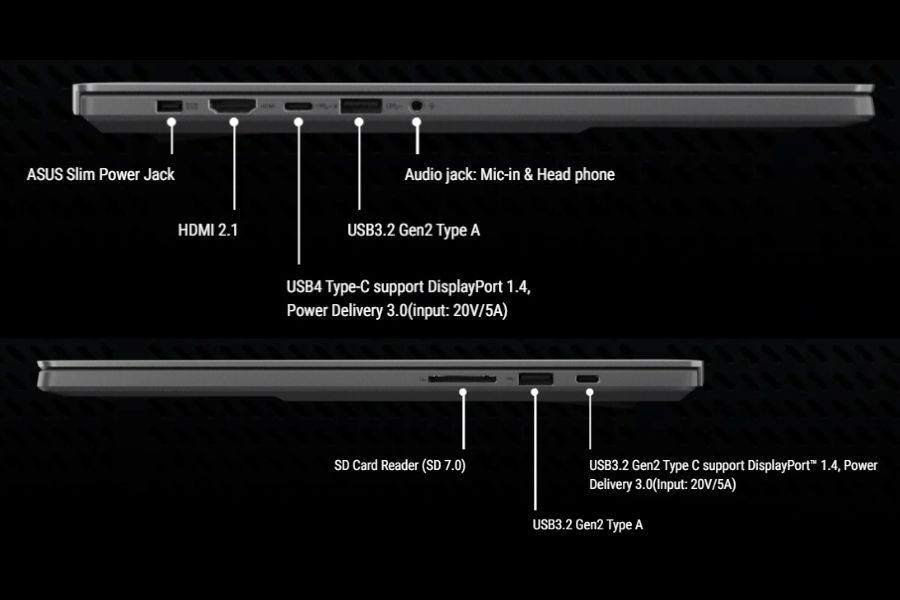 Asus ROG Zephyrus G16 2024 (AMD) Ports