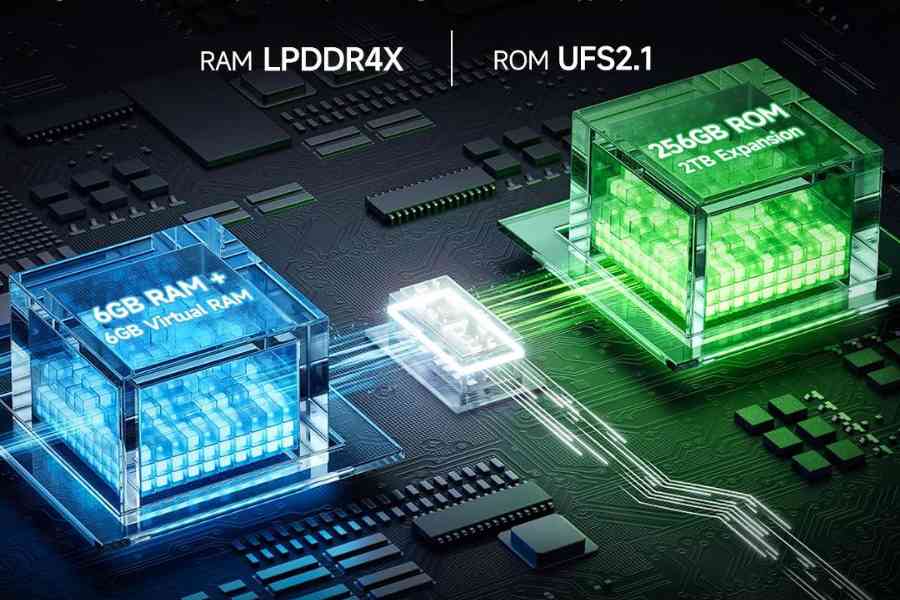 Ulefone Armor 25T Performance