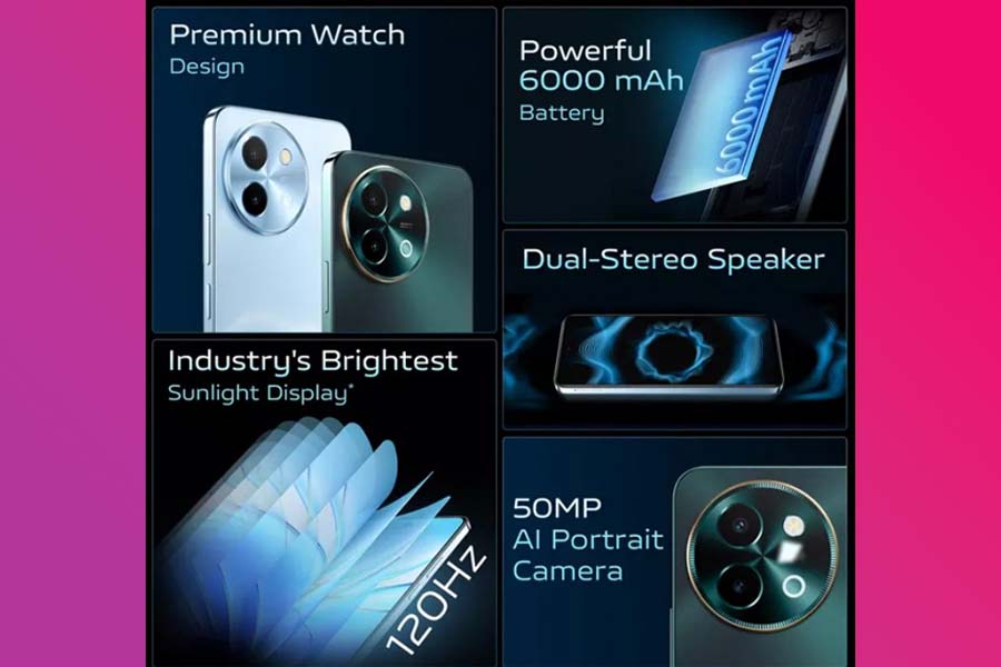 Vivo Y58 5G Features