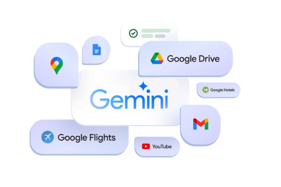 Google Gemini Prompts