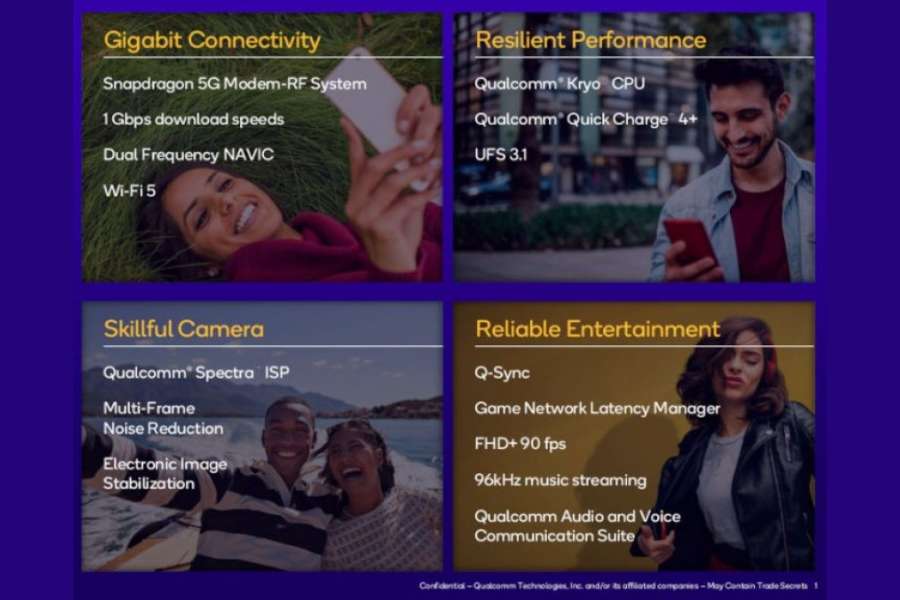 Qualcomm Snapdragon 4s gen 2 Features