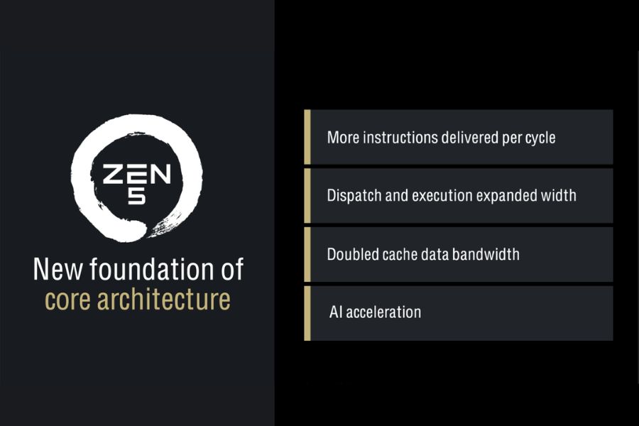 Ryzen AI 300 CPU