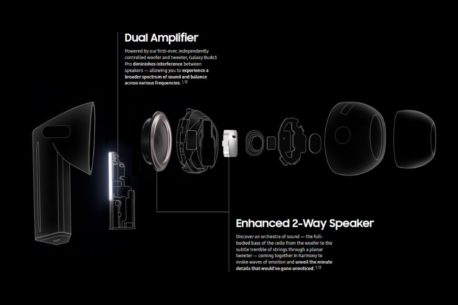 Samsung Galaxy Buds3 Pro Audio
