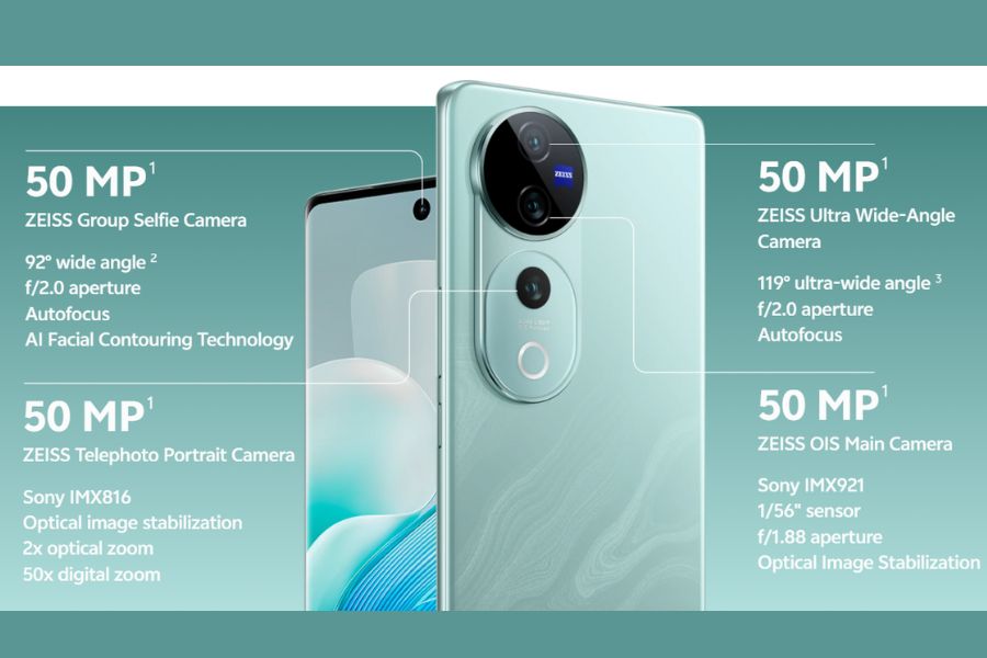 Vivo V40 Pro Camera