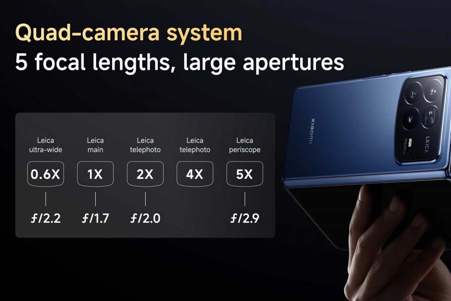 Xiaomi Mix Fold 4 camera
