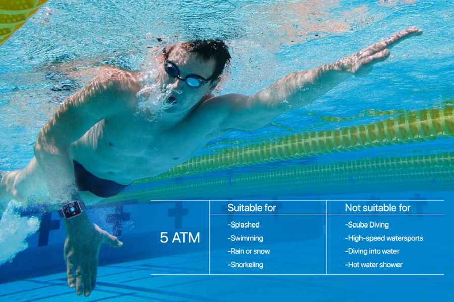 5ATM Suitability