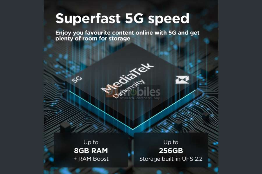 Moto G55 5G Chipset Leak