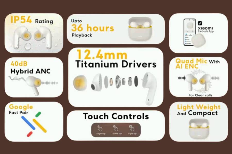 Poco Buds X1 Features