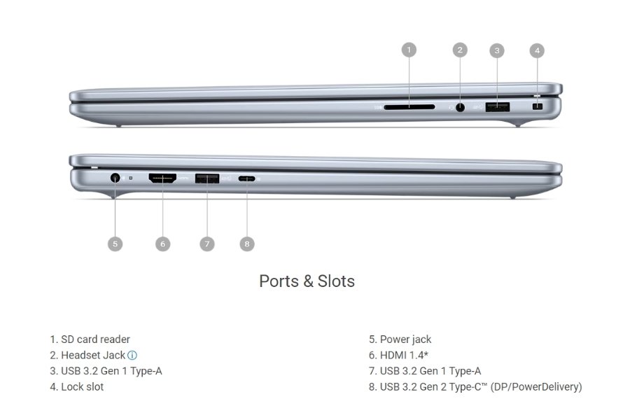Dell Inspiron 16 (2024) Ports