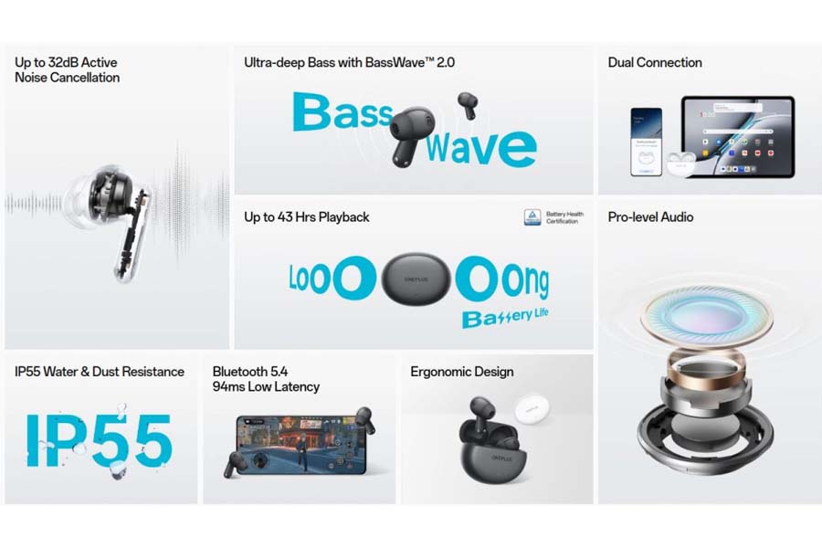 OnePlus Nord Buds 3 Specifications