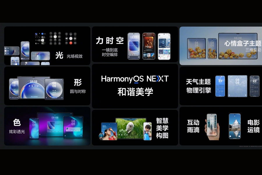 Huawei HarmonyOS Next Features
