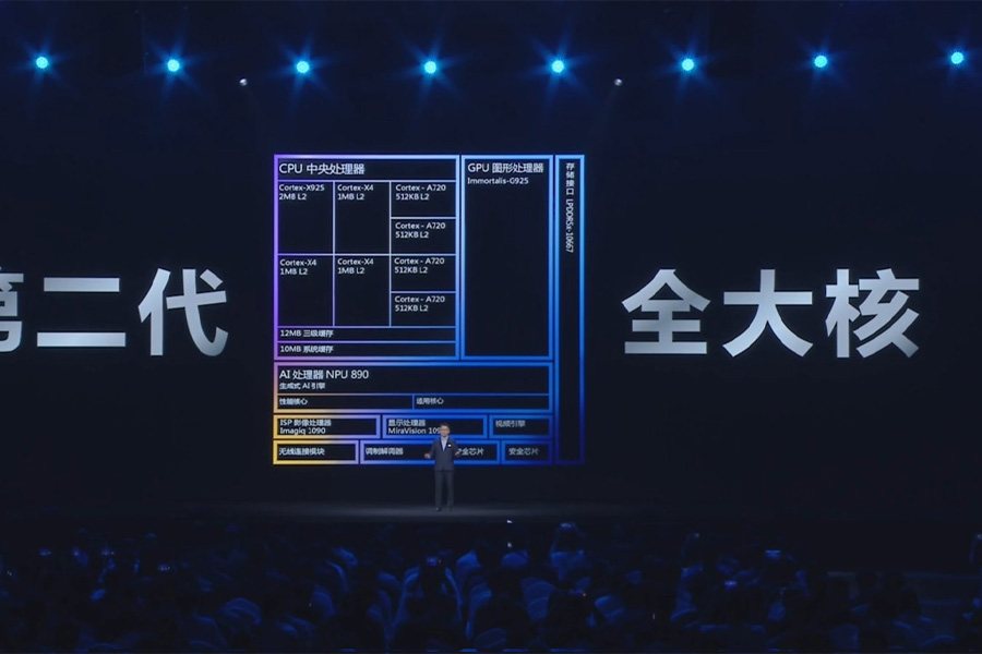 Mediatek Dimensity 9400 chip