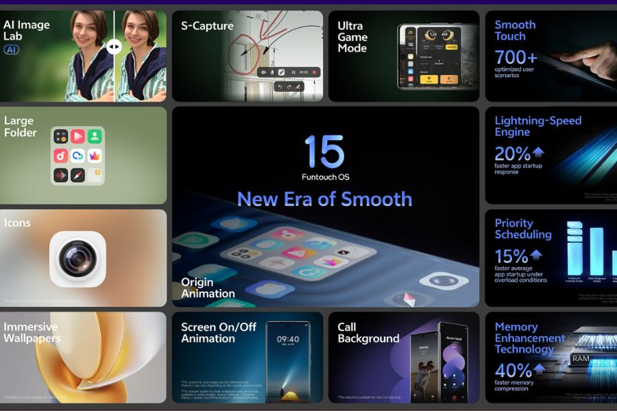 Funtouch OS features
