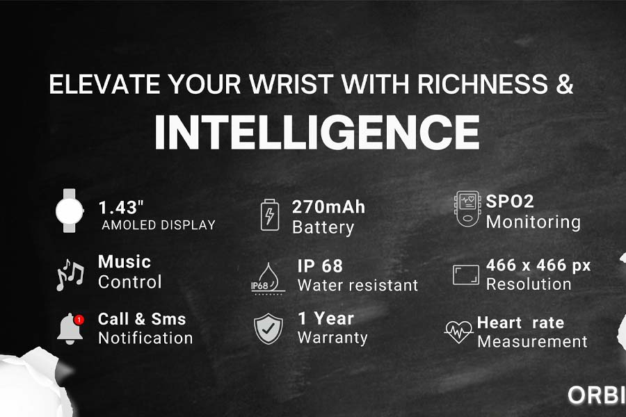 Green Orbit Pro Spwcs