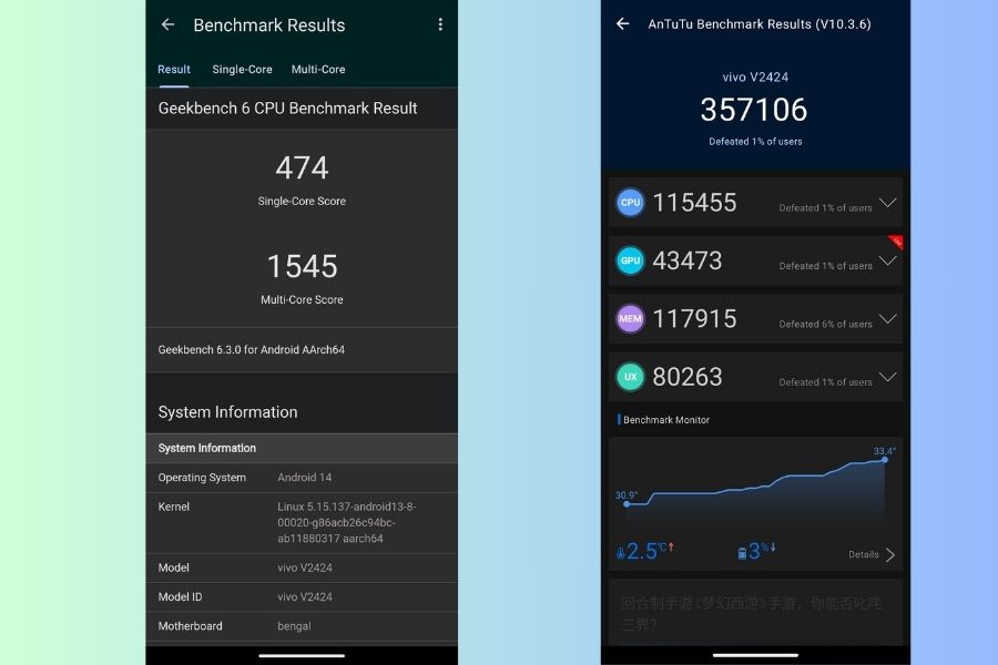 Vivo V40 Lite Benchmarks