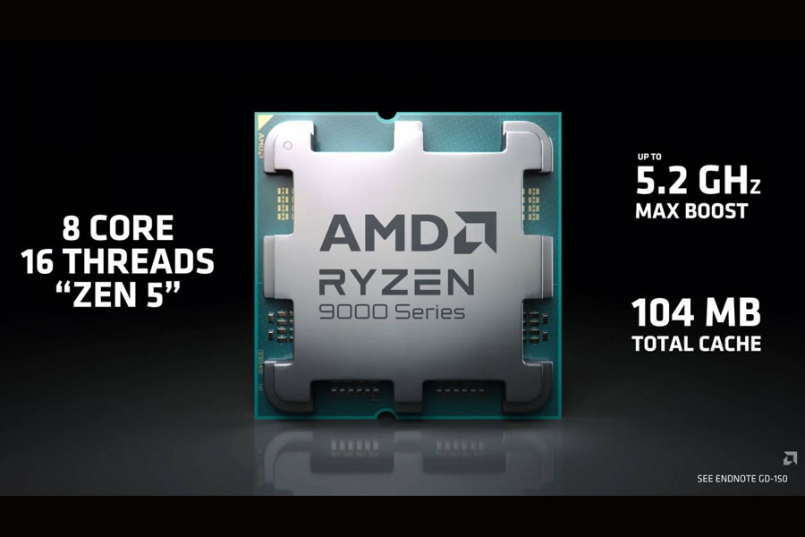 amd ryzen 7 9800X3D features