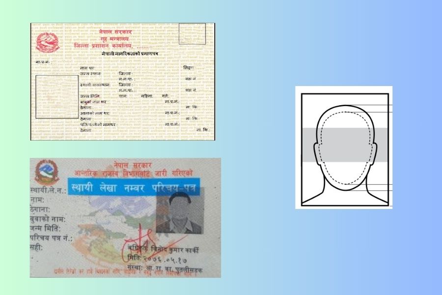 Documents Required for DEMAT account