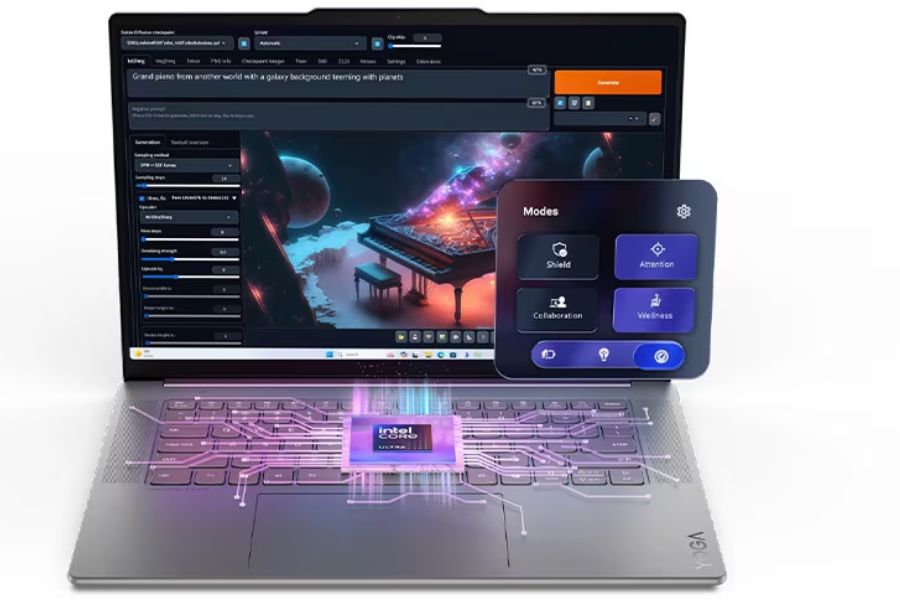 Lenovo Yoga Slim 7i Performance