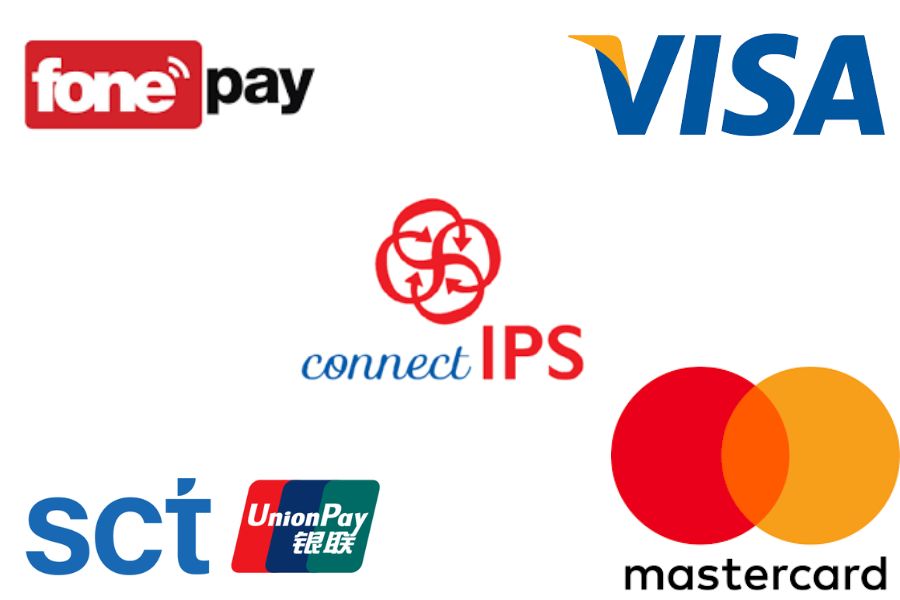 Payment System Operators (PSOs)