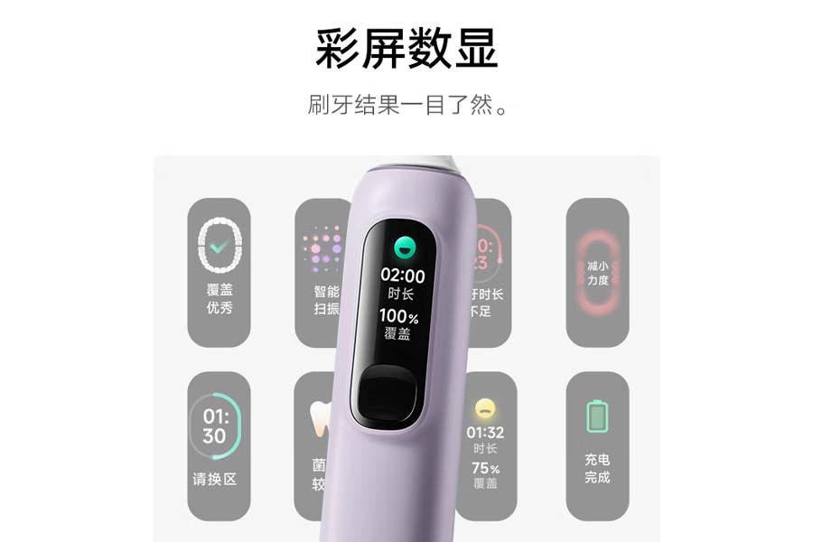 Xiaomi Mijia Sonic Electric Toothbrush Price in Nepal