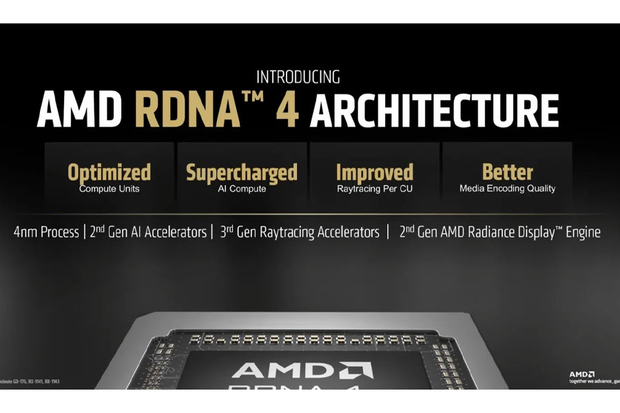 AMD Radeon RX 9070 XT 