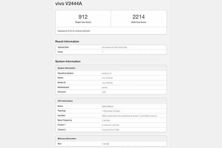 Geekbench listing of Jovi Y39 5G
