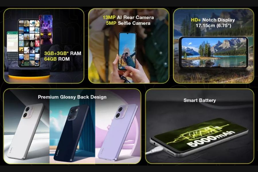 Lava Yuva Smart features