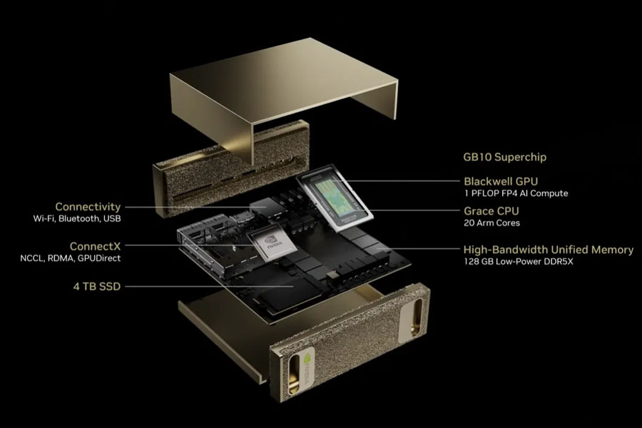 NVIDIA Supercomputer project Digit