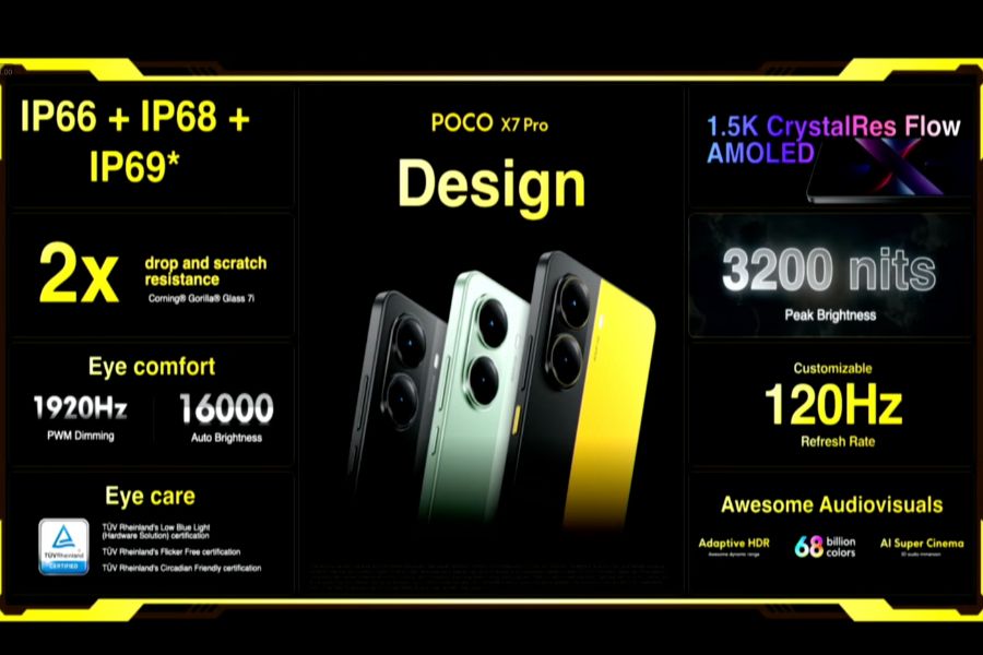 Poco X7 Pro Design and Display