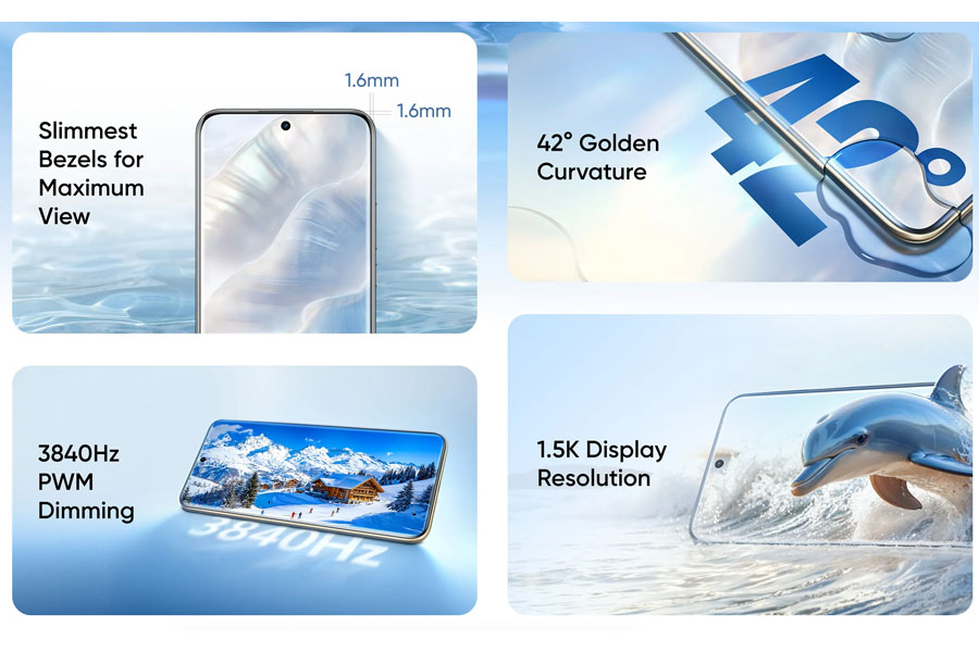 Realme 14 Pro Display