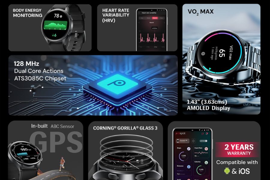 Lava Prowatch X features