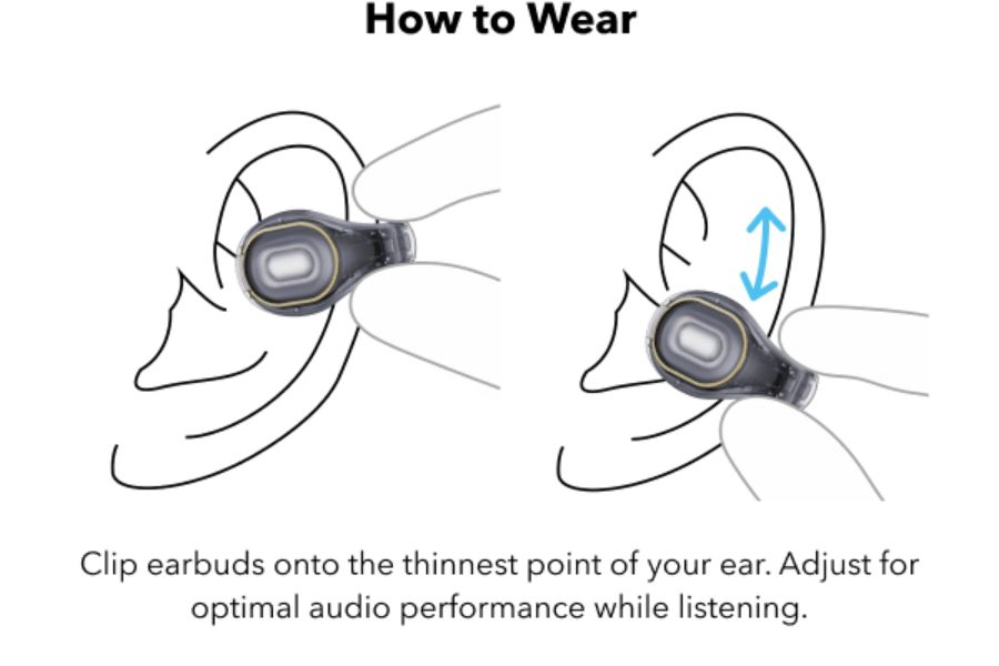Soundcore C30i Open-ear buds