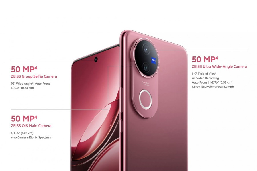 Vivo V50 Camera