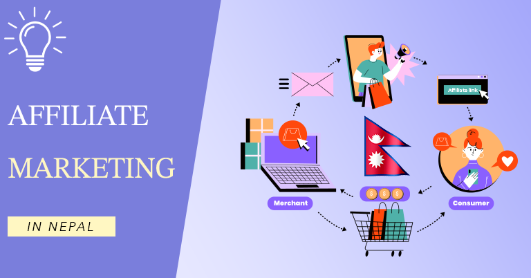 What is affiliate marketing and how can you earn through it?