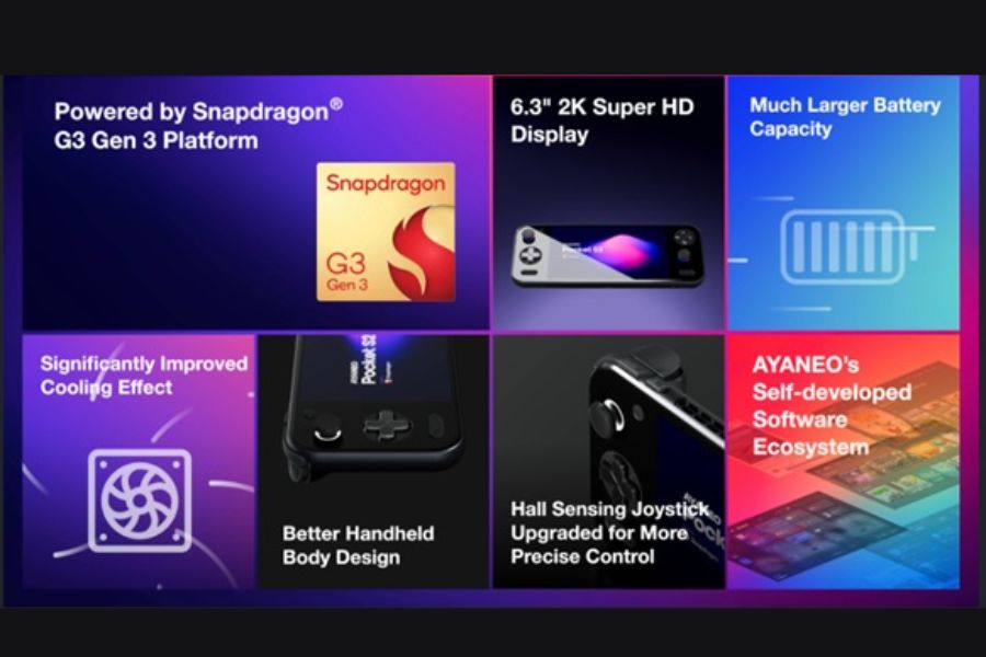 AYANEO Pocket S2 features