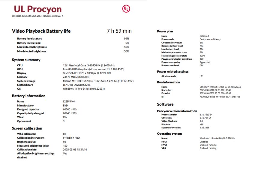LOQ 15 (i5 12450hx, rtx 4050) Review - Battery Life Benchmark