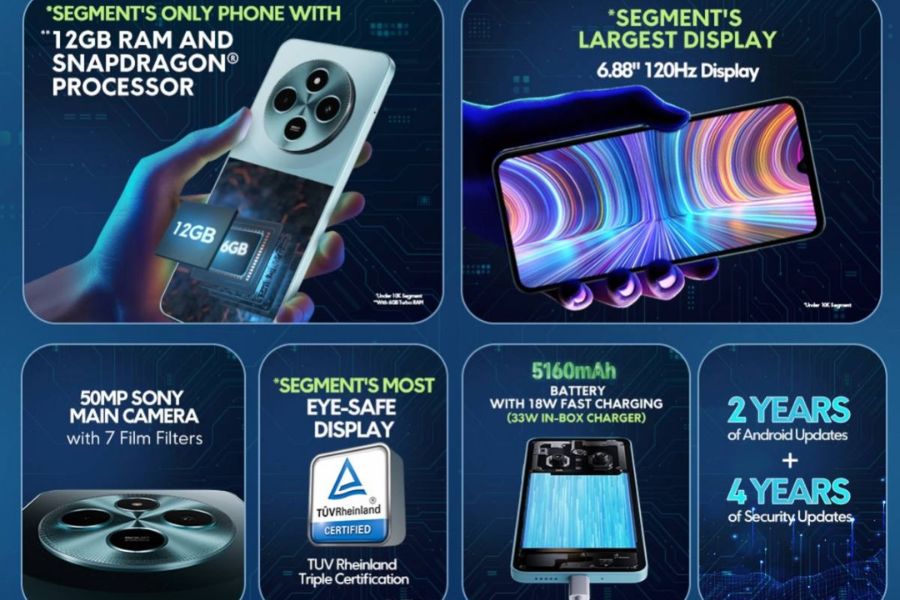 Poco M7 features