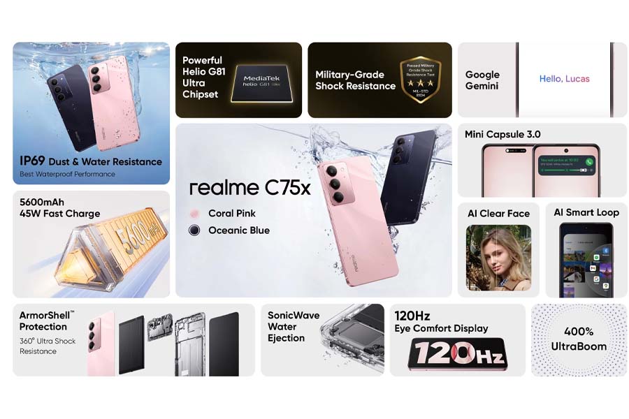 realme c75x features