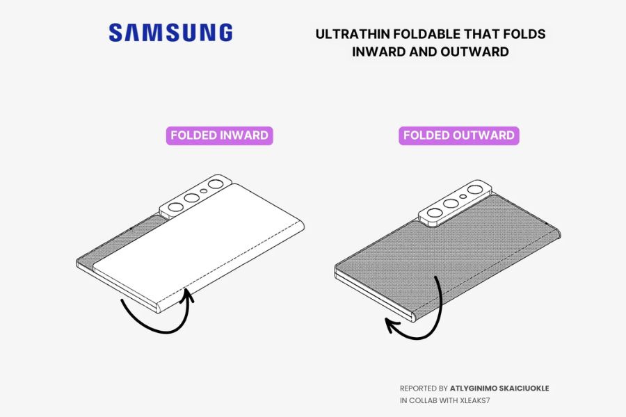Samsung 360 Degree Foldable Device features