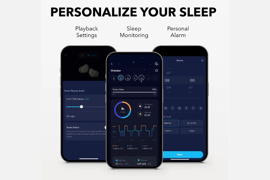 Sleep Tracking on Soundcore Sleep A20