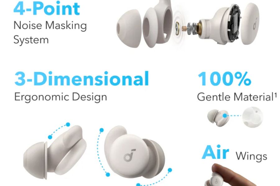 Soundcore Sleep A20 Design 