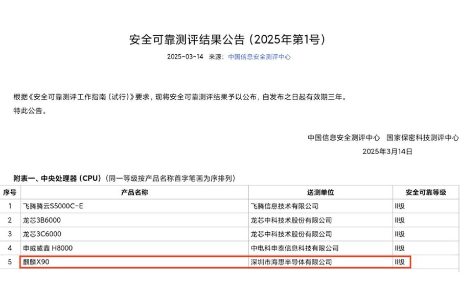 huawei kirin x90 chip