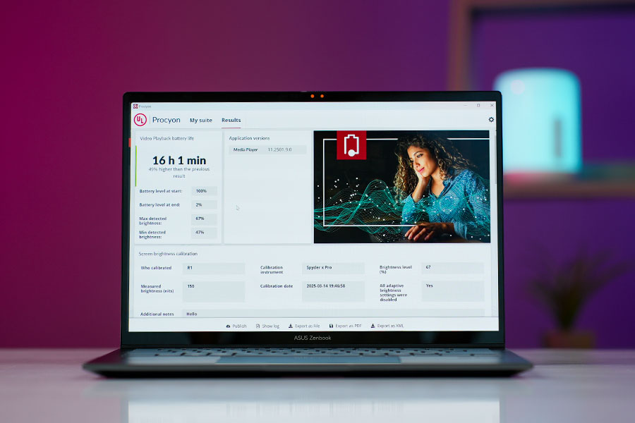 Asus Zenbook Q415MA Review - Procyon